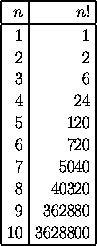 Latex Table Example Tabular