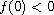$ f(0)<0 $