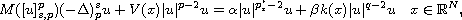 $$
 M([u]_{s, p}^p) (-\Delta )_p^s  u+V(x)|u|^{p-2}u=
 \alpha |u|^{ p_s^{*}-2 }u+\beta k(x)|u|^{q-2}u \quad  x\in \mathbb{R}^N,
 $$