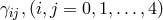 γ ,(i,j = 0,1,...,4) ij