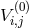Vi(0,j)