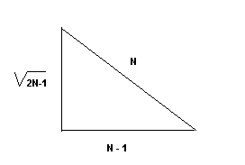 Euser figure 2