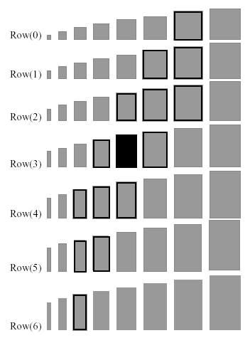 Fig. 2 for March
