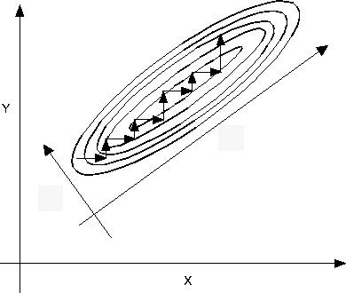 figure453