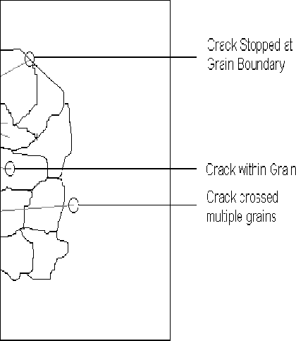 figure528