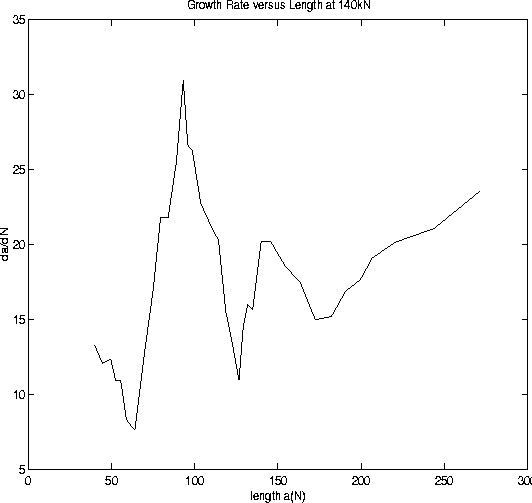 figure549