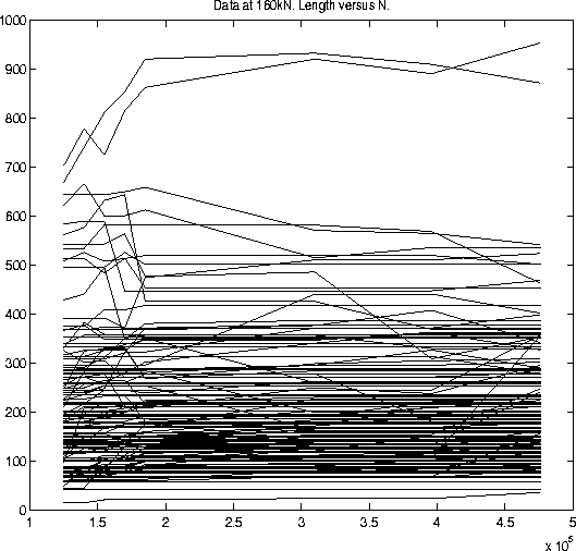 figure568