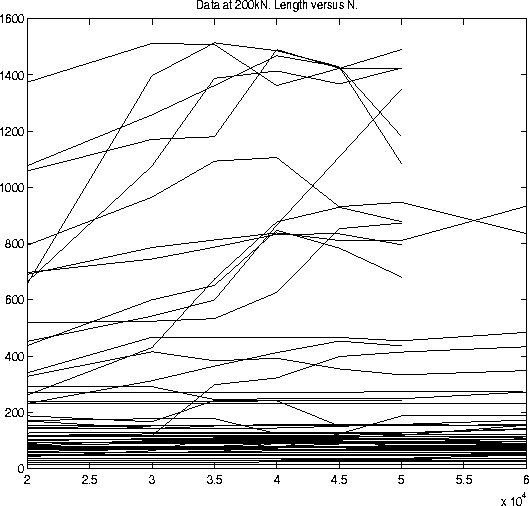 figure573