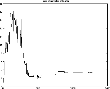 figure868