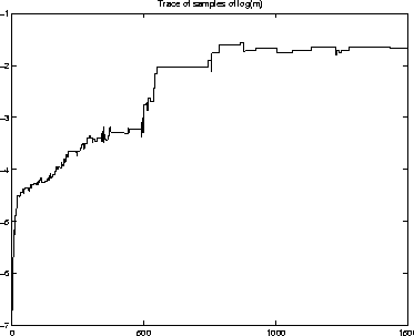 figure873