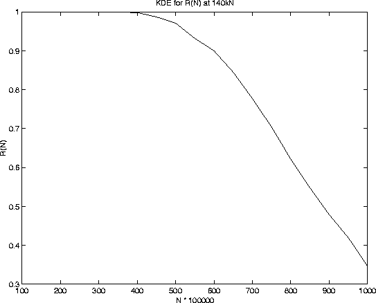 figure883