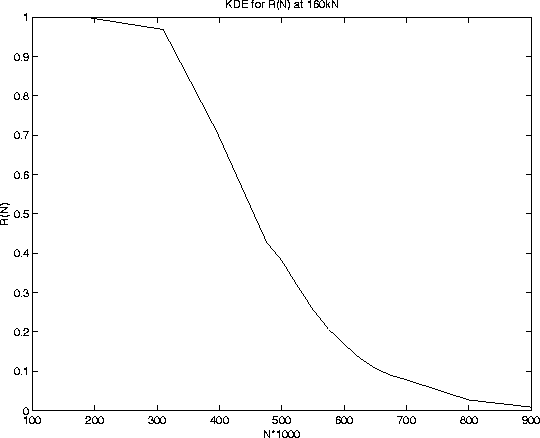 figure889