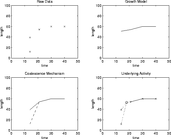 figure971