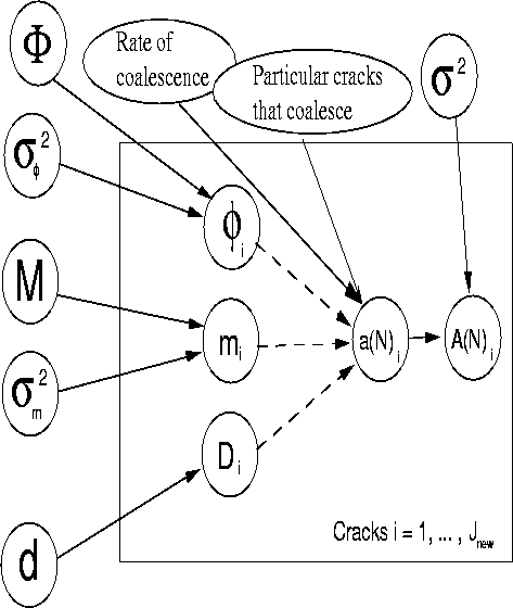 figure984
