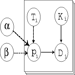 figure1028