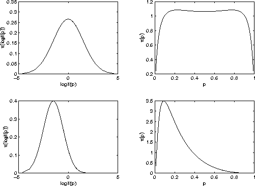figure1066