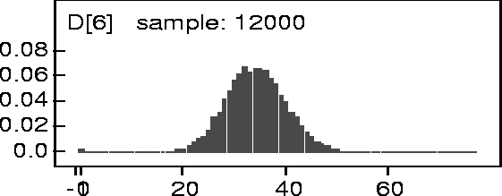 figure1100