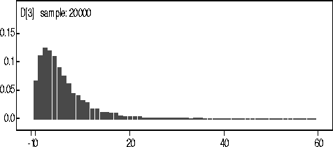 figure1109