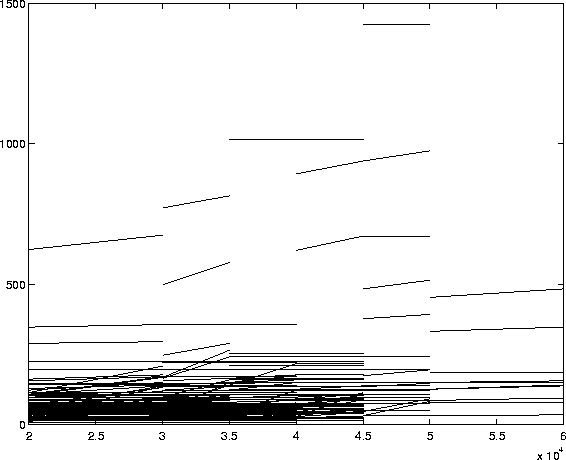 figure1185