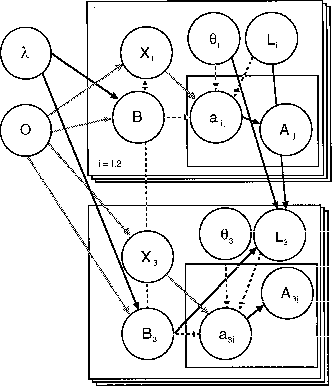 figure1195