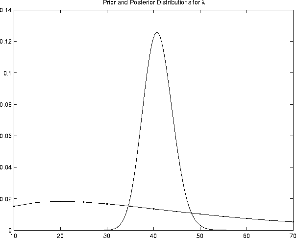 figure1269