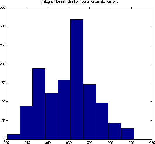 figure1283