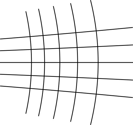 An angle-preserving transformation of a grid.