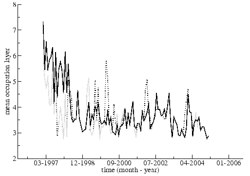 \begin{figure}\begin{center}\epsfysize =80mm
\epsffile{fig6.eps}\end{center}\end{figure}