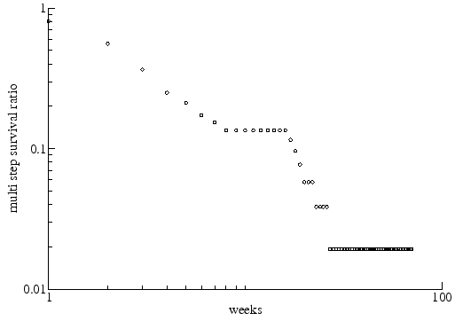 \begin{figure}\begin{center}\epsfysize =80mm
\epsffile{fig8.eps}\end{center}\end{figure}