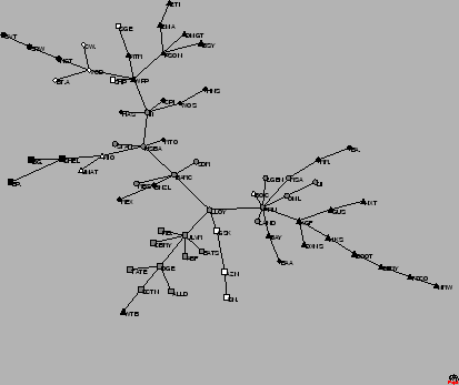 \begin{figure}\begin{center}\epsfysize =80mm
\epsffile{FTSE100_ICB_N_67_TT_2322_BDate_1996-08-02.eps}\end{center}\end{figure}