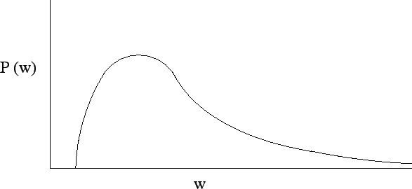 \begin{figure}\begin{center}\epsfysize =60mm
\epsffile{Pareto.eps}\end{center}\end{figure}