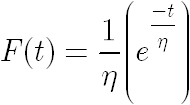Density function of the exponential distribution