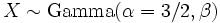 X \sim \mathrm{Gamma}(\alpha = 3/2, \beta)