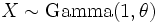 X \sim \mathrm{Gamma}(1, \theta)