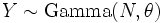 Y \sim \mathrm{Gamma}(N, \theta)