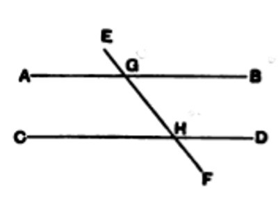 [Figure for Euclid, Book I, Proposition 28