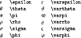 java how to get greek letters java how to get greek letters