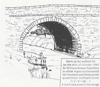 Brougham Bridge