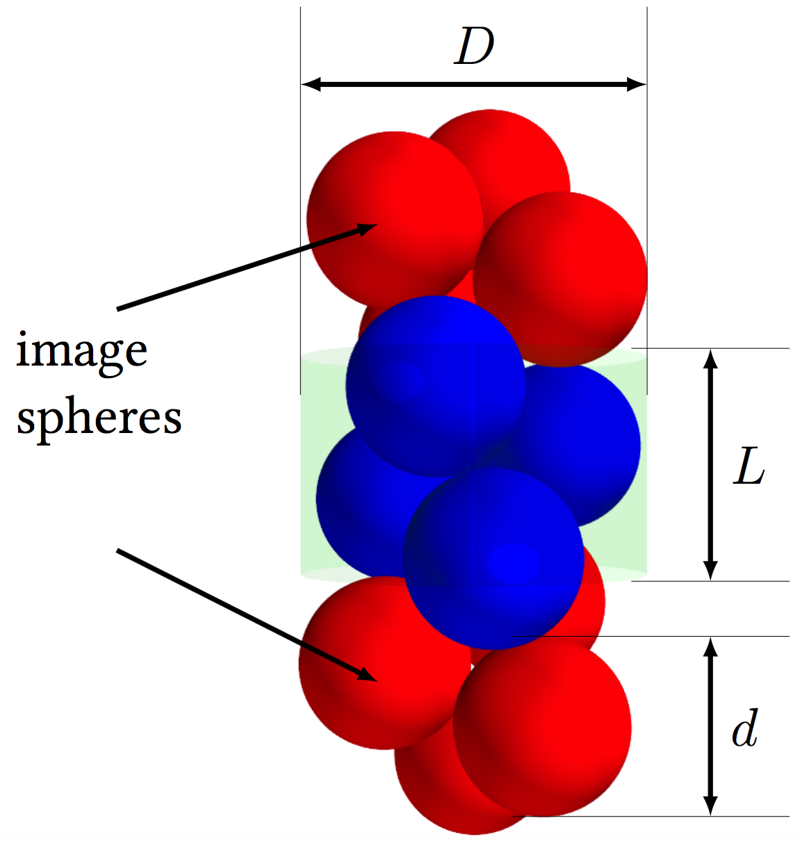 model.png