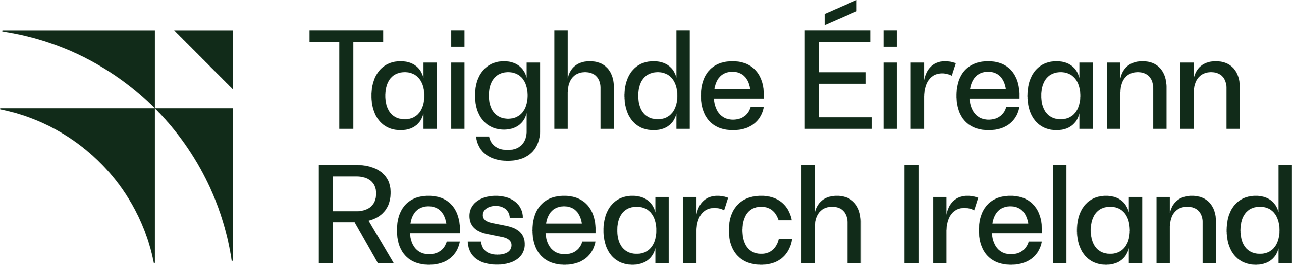 Research Ireland