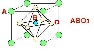 A Complex Oxide Perovskite ABO_3