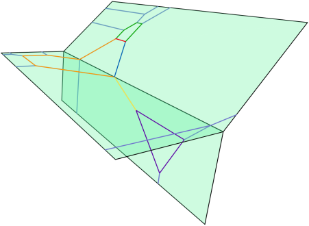 A mathematical diagram